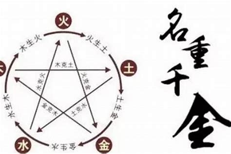 八字忌金|八字五行缺金怎么办 五行缺金忌讳什么